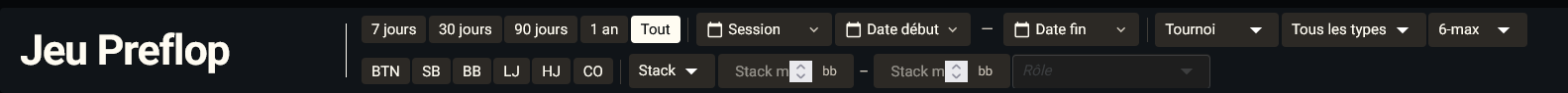 Toolbar sticky de l'Analyse préflop : raccourcis de période (7j / 30j / 90j / 1 an / Tout), sélecteurs Session et Date début / Date fin, sélecteurs Tournoi / Tous les types / 6-max ; en seconde ligne, chips de position (BTN / SB / BB / LJ / HJ / CO), sélecteur Stack avec bornes min/max en bb, et sélecteur Rôle.