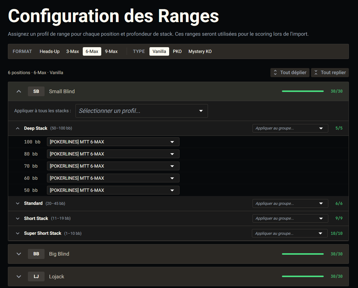 Page Configuration des Ranges : sélecteurs Format (Heads-Up / 3-Max / 6-Max / 9-Max) et Type (Vanilla / PKO / Mystery KO) en haut ; bloc Small Blind déplié avec ses quatre paliers de stack (Deep 50-100 bb, Standard 20-45 bb, Short 11-19 bb, Super Short 1-10 bb), chaque ligne associant un palier précis (100 bb, 80 bb, 70 bb…) à une range de référence — ici tout pointe sur la range Pokerlines MTT 6-MAX par défaut.
