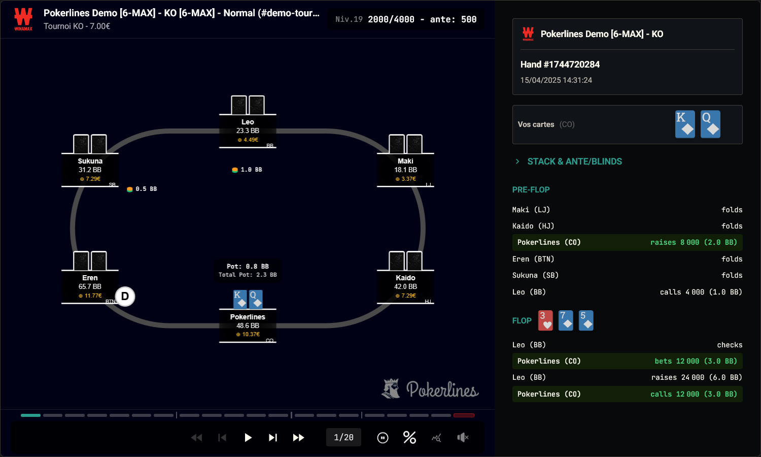 Replayer Pokerlines : table 6-MAX animée à gauche avec joueurs, stacks en BB, jetons et pot, barre de contrôles en bas (lecture, scènes 1/20) — panneau Historique à droite avec le détail des actions par street.