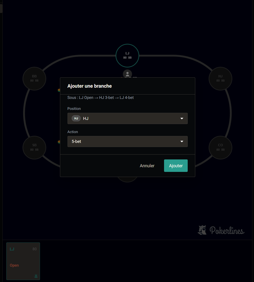 Modal Ajouter une branche ouverte au-dessus de la table de poker : récap du chemin parent « Sous : LJ Open → HJ 3-bet → LJ 4-bet », dropdown Position préchargé sur HJ, dropdown Action sur 5-bet, boutons Annuler et Ajouter.