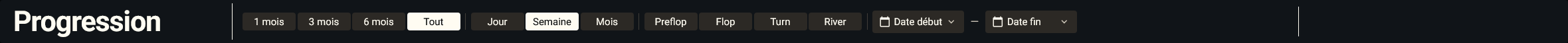 Toolbar de la page Suivi de progression — sélecteurs Période (1 mois / 3 mois / 6 mois / Tout), Granularité (Jour / Semaine / Mois), filtres Street (Preflop / Flop / Turn / River) et date-picker custom.